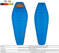 Спальный мешок RedFox Yeti -20C reg