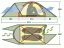 Палатка Alexika Nakra 2