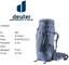 Рюкзак Deuter Aircontact X 70+15 Ink