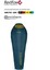 Спальный мешок RedFox Arctic -20 Reg left серо-синий